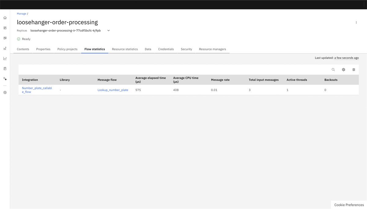 Flow statistics tab shows message flow statistics and accounting data, which is collected to record performance and operating details of one or more message flows.